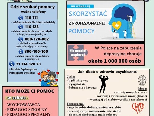 Dziś obchodzimy Światowy Dzień Zdrowia Psychicznego