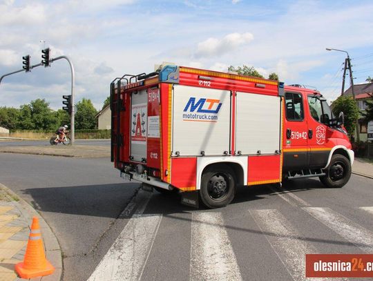 Ten odcinek ósemki jest zamknięty