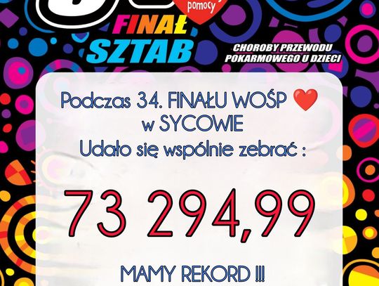 Wynik, który stawia Syców w czołówce małych miejscowości w całej Polsce