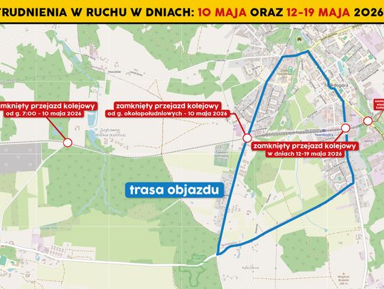 Uwaga kierowcy! Zamknięcia dróg w Twardogórze i Grabownie Wielkim – sprawdź terminy objazdów