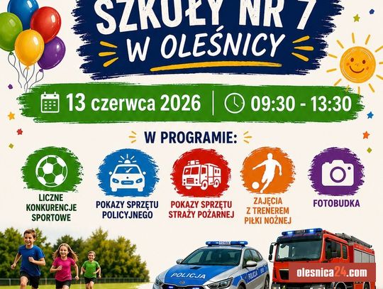 Rodzinny Festyn w Siódemce