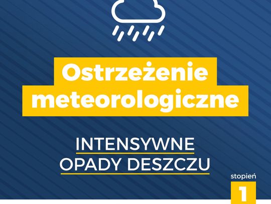 Będzie intensywnie padać!