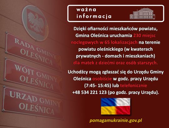 230 miejsc noclegowych dla uchodźców z Ukrainy 