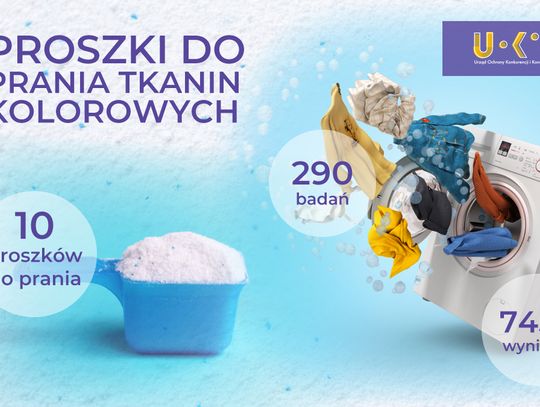 290 testów, 7450 wyników – UOKiK sprawdził jakość proszków do prania tkanin kolorowych.