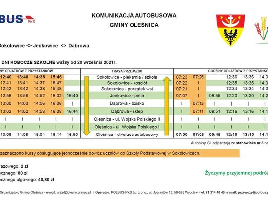 Autobusy w gminie Oleśnica pojadą inaczej