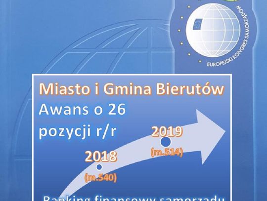Bierutów - jest awans