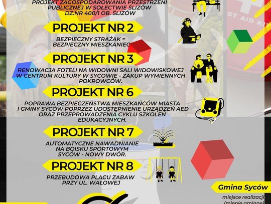 Budżet obywatelski Sycowa - ruszyło głosowanie