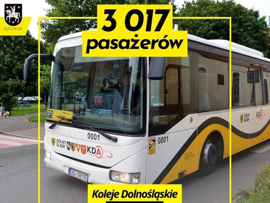 Coraz więcej sycowian podróżuje z Koleją Dolnośląską