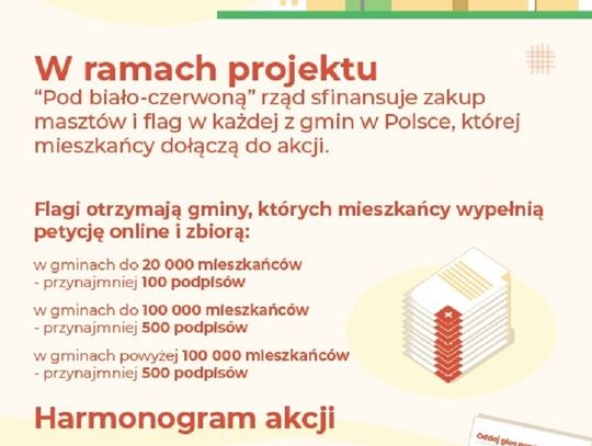 Czy maszt z biało-czerwoną flagą stanie w gminie Oleśnica?