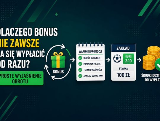Dlaczego bonus nie zawsze da się wypłacić od razu? Proste wyjaśnienie obrotu