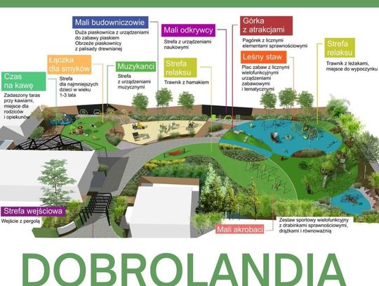 Dobrolandia - tak będzie się nazywał plac zabaw