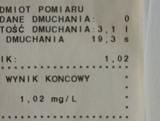Dwaj z dwoma promilami za kierownicą 