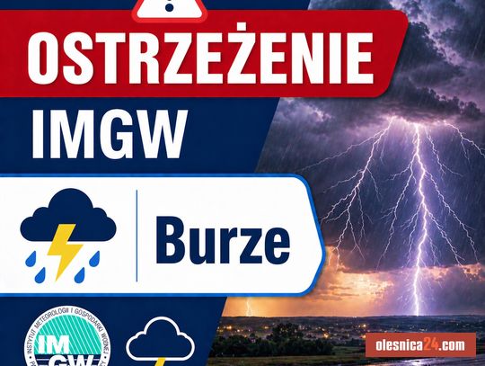 IMGW ostrzega przed gwałtownymi burzami – deszcz, grad i wiatr do 90 km/h