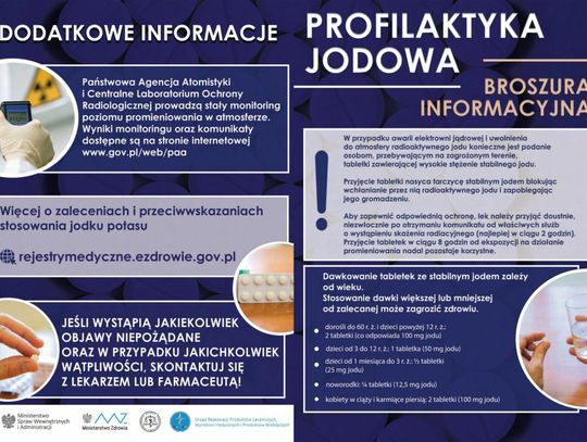 Jodek potasu w Oleśnicy i powiecie oleśnickim - gdzie są punkty odbioru?