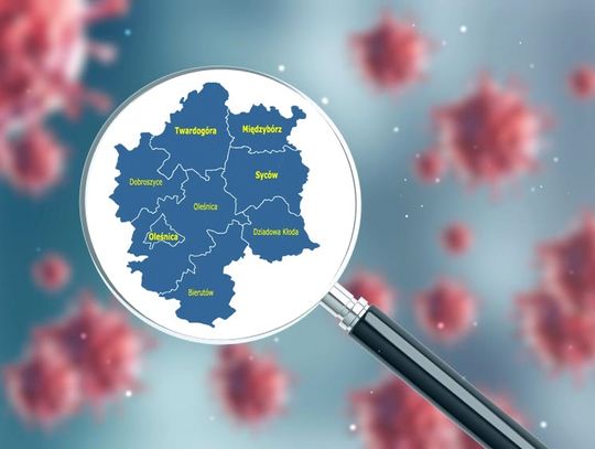 Juz 84 mieszkańców powiatu oleśnickiego zmarło na Covid-19