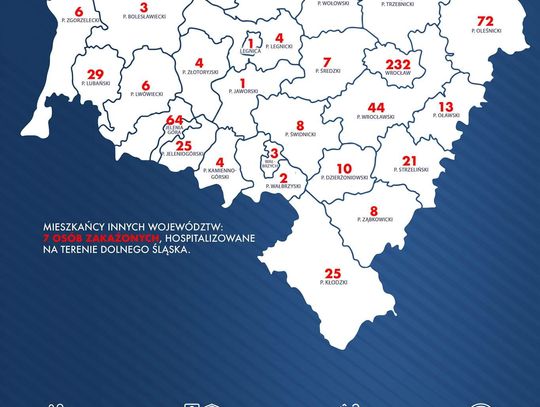 KORONAWIRUS: Powiat oleśnicki za Wrocławiem