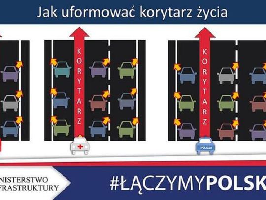 Korytarz życia i jazda na suwak - nowe przepisy