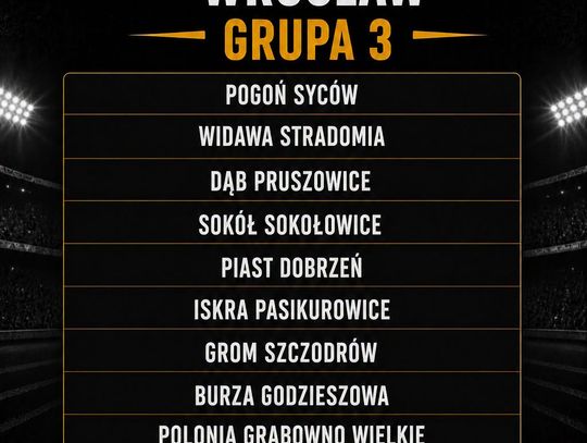 Kto zgarnie awans? Zapowiada się jedna z najmocniejszych klas B ostatnich lat