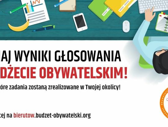 Które projekty wygrały w Budżecie Obywatelskim w Bierutowie