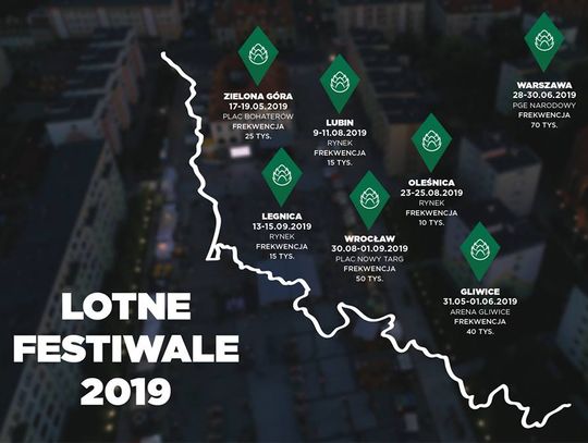 Lotny Festiwal Piwa w Oleśnicy!