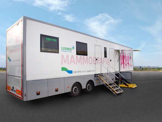 Mammografia w Twardogórze i Sycowie 