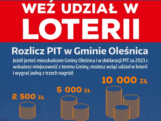 Mamy dla Was loterię!