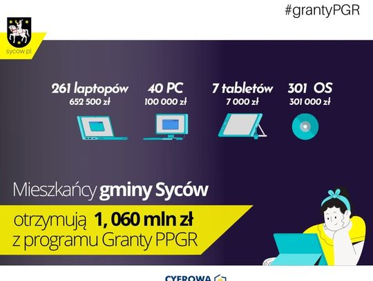 Milion złotych dla Sycowa