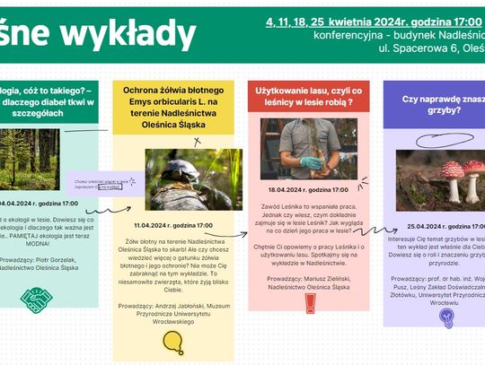 Nadleśnictwo zaprasza na ,,Leśnie wykłady"