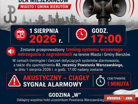 Nie panikujcie! Syreny zabrzmią w rocznicę Powstania Warszawskiego