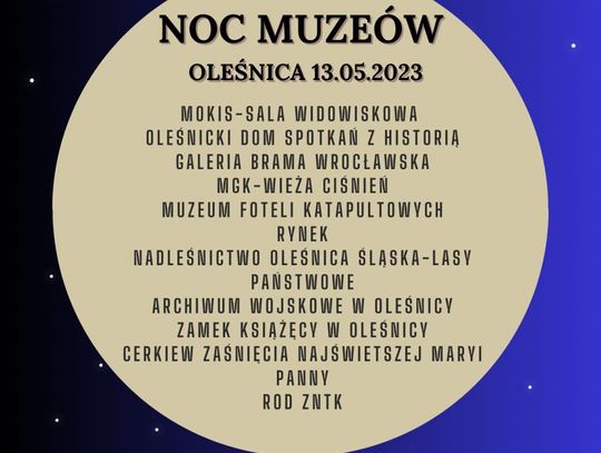 Noc Muzeów 2023 w Oleśnicy