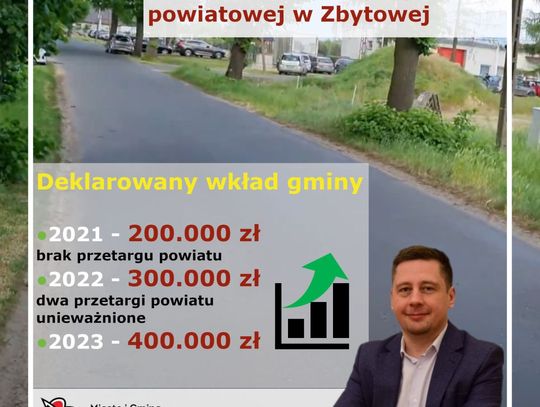 Otwarcie ofert na wykonanie chodnika w Zbytowej 