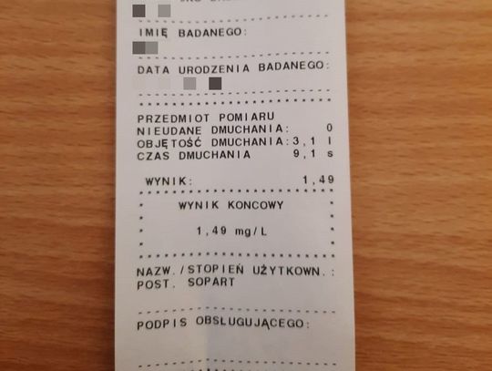 Pijani kierowcy znów zatrzymani