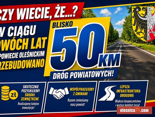 Prawie 50 kilometrów nowych dróg w dwa lata! Powiat Oleśnicki podsumowuje inwestycyjny drogowy maraton