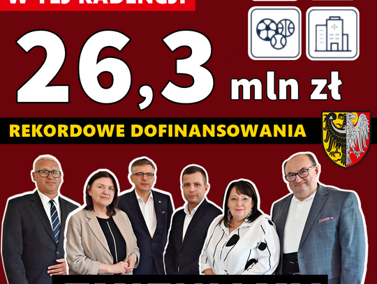 Rekordowe dofinansowania inwestycji w powiecie oleśnickim