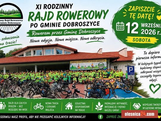 Rodzinny Rajd Rowerowy wraca