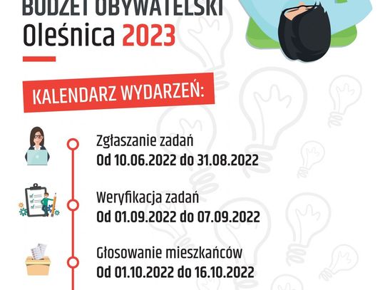 Ruszyły zgłoszenia do Oleśnickiego Budżetu Obywatelskiego