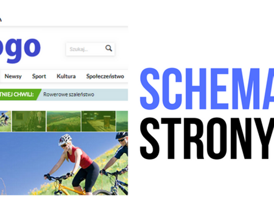 Schemat graficzny portalu