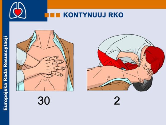Uratowali pacjentów, bo zadziałał łańcuch życia 