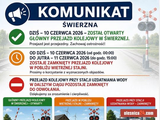Uwaga kierowcy! Przejazd kolejowy w Świerznej otwarty – ale dwa inne nadal zamknięte