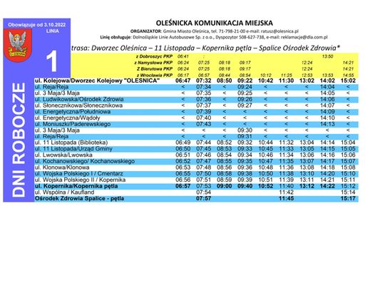 Uwaga! Zmiana rozkładów jazdy oleśnickich linii 1 i 11
