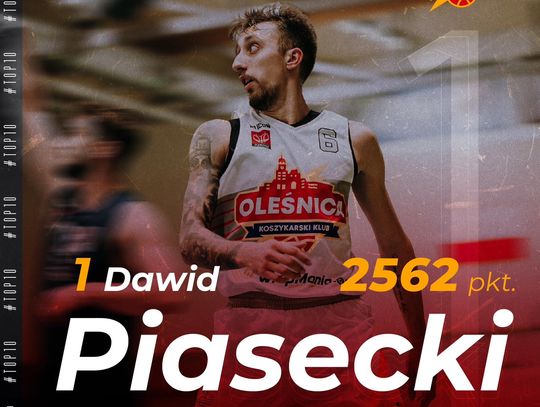 Dawid Piasecki - 185 razy na parkiecie