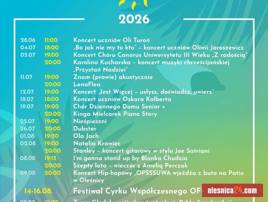 Wakacyjne Patio startuje już w ten weekend