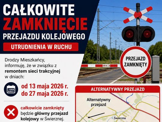 Ważna informacja dla kierowców! Przejazd kolejowy w Świerznej zostanie całkowicie zamknięty