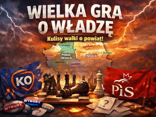 WIELKA GRA O WŁADZĘ. KTO PRZEJMUJE STERY, KTO WYLECI Z GRY? WIELKA GRA O WŁADZĘ. KTO PRZEJMUJE STERY, KTO WYLECI Z GRY?