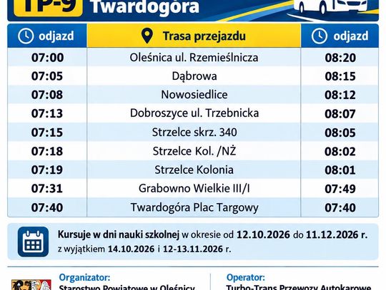 Wielka zmiana dla uczniów! Od dziś nowe autobusy na trasie Oleśnica–Dobroszyce–Twardogóra