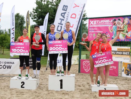Wielkie emocje nad Zalewem Stradomia! Poznaliśmy zwycięzców prestiżowego turnieju