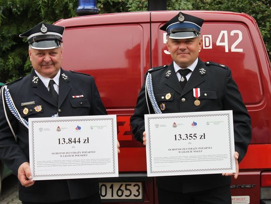 Wsparte dwie jednostki OSP z gminy Oleśnica