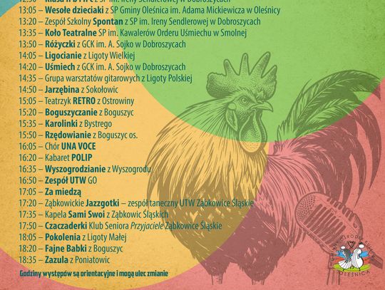 XXVII Przegląd Zwyczajów i Obrzędów Wiosennych i Wielkanocnych „Kogutek” – program niedzielnych występów