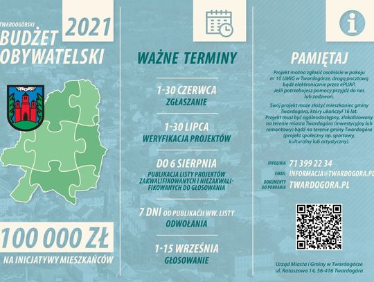Zgłoś projekt do Twardogórskiego Budżetu Obywatelskiego!