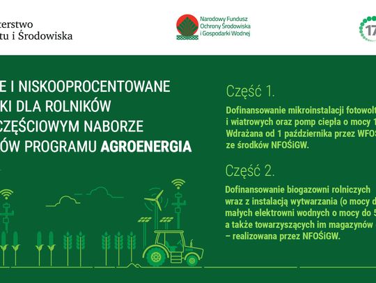 Zielona energia w gospodarstwach rolnych